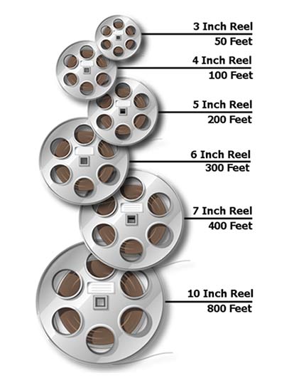 Regular or Super 8 mm Film to Editable MP4 (5 inch reel)