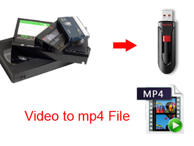 Video to mp4 File