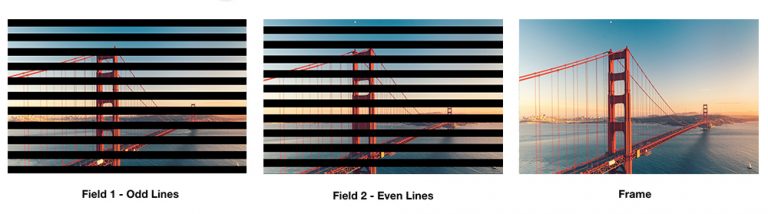 HD Upres Add On: Interlaced vs. Progressive Video