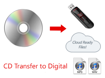 CD Ripping to Digital File - AV Workshop - We Digitize!